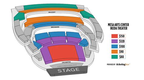 Mesa Arts Center Ikeda Theater Seating Chart | Elcho Table