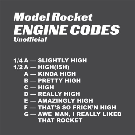 unofficial Model Rocket Engine Codes - Rocket - T-Shirt | TeePublic