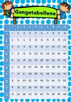 Gangetabell med gangesertifikat | Teaching, Multiplication chart, Education