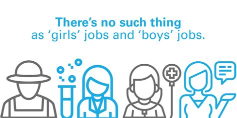 UNICEF India on Twitter: "Cultural stereotypes trap women in jobs with low wages and dangerous ...