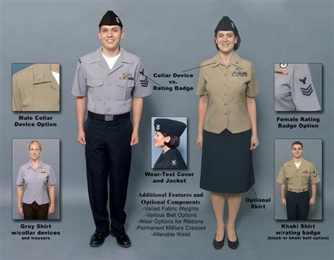 NAVY VETS: The New Navy Uniform