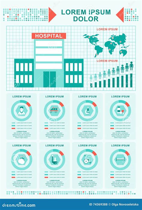 Hospital Concept Sheet