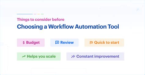 How to Choose the Best Workflow Automation Software in 2025