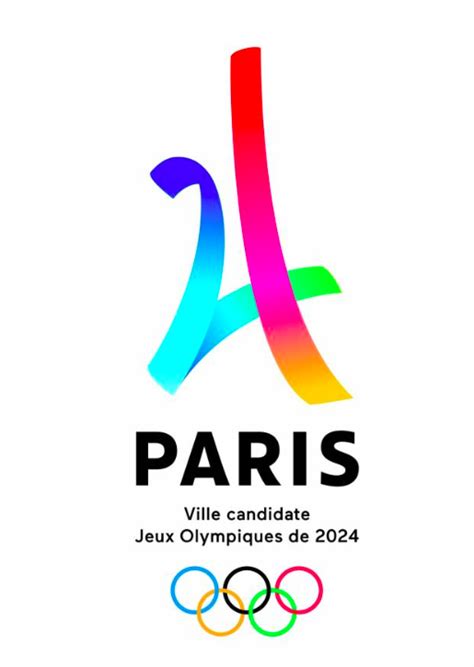 Olympics Symbol 2024