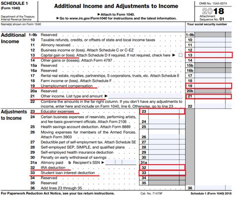 Did Or Will You File A Schedule 1 With Your 2018 Tax | 2021 Tax Forms 1040 Printable