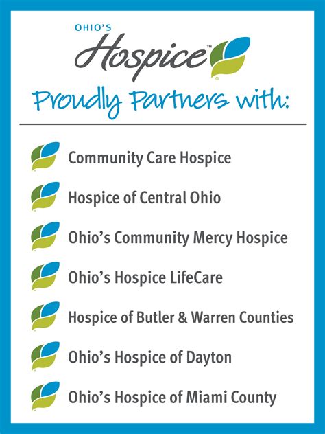 What You Need to Know When Choosing a Hospice - Questions to Ask About a Hospice Care Team ...