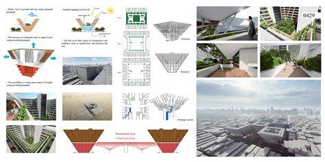 Inverted Pyramids City - eVolo | Architecture Magazine