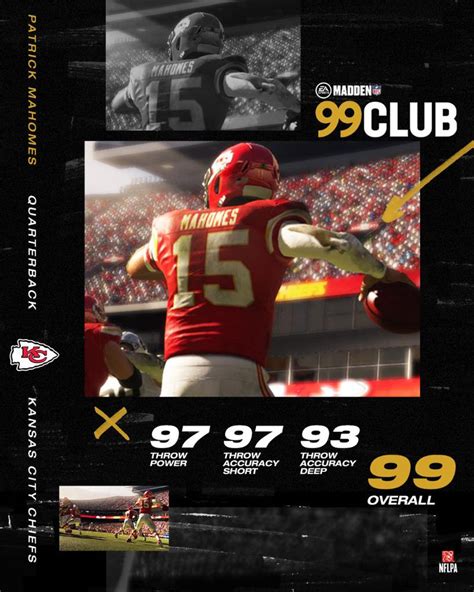 Madden NFL 21 "99 Club": Patrick Mahomes - Madden News | Muthead