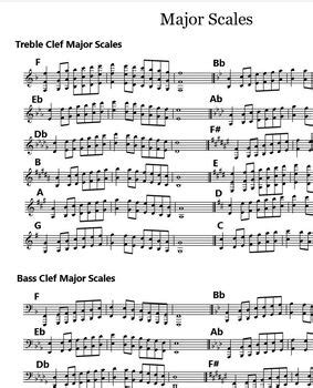 Major Scales for Band - Sheet Music for Treble and Bass Clef by Brian Stahl