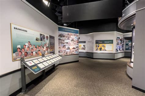 Exploring Military History at the West Point Museum - Uncovering New York