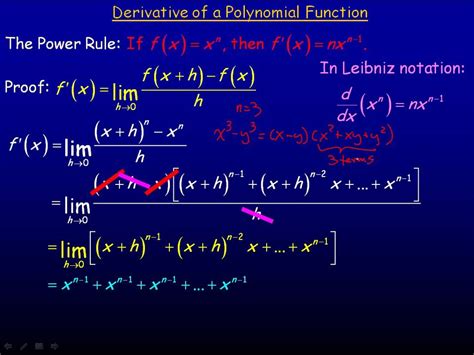 The Derivative of a Polynomial Function Part 1 - YouTube