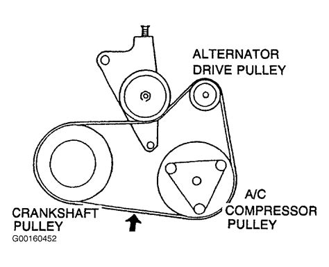 1997 Mazda 626 Serpentine Belt Routing and Timing Belt Diagrams