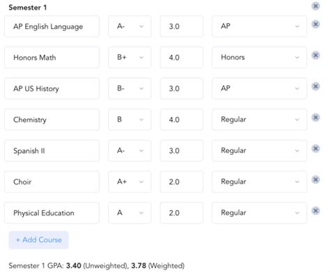 How to Calculate Your GPA: Use This Calculator and Guide | CollegeVine Blog