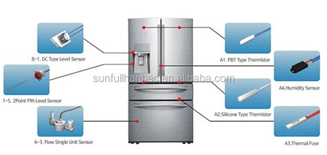 Samsung Refrigerator Sensor Assembly Da32-00006w Defrost Temperature Sensor - Buy Samsung ...