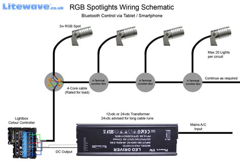 [DIAGRAM] Kc Lights Wiring Diagram Guide - MYDIAGRAM.ONLINE