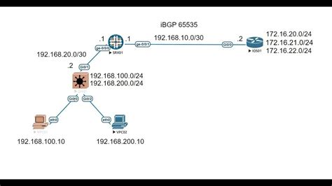 How to configure BGP on Juniper SRX Firewall - YouTube