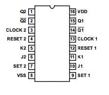 74LS73 Dual JK Flip-Flop Pinout -Datasheet Working, 45% OFF