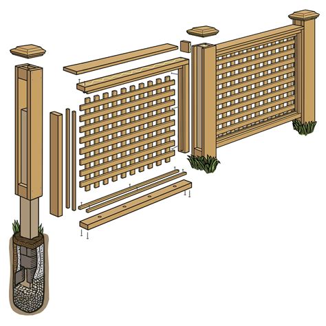 A cedar fence featuring square lattice and chunky posts creates a ...