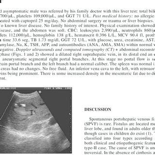 Hepatic Doppler ultrasound: sacular anechoic right liver lobe,... | Download Scientific Diagram