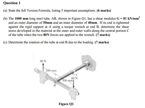 Solved State the full Torsion Formula, listing 5 important | Chegg.com