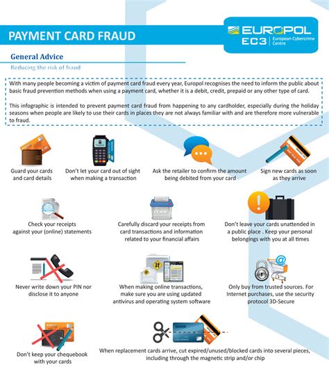 Payment Card Fraud Prevention Alert | Europol