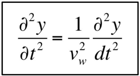 What is the significance of a function being a solution to the wave equation? - Physics Stack ...