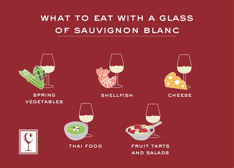 Our 5 Favorite Sauvignon Blanc Pairings – Wine Connoisseur Shop