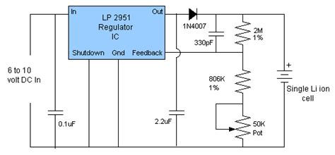 Li Ion Battery Charger Circuit | Circuit Diagram