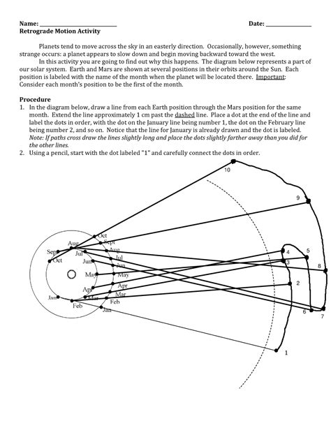 Retrograde Motion Activity - Name ...