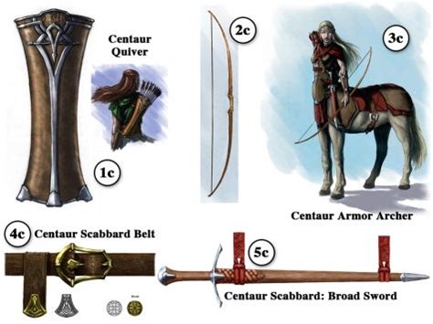 Narnia Exclusive: The Anatomy of a Centaur - IGN - Page 2