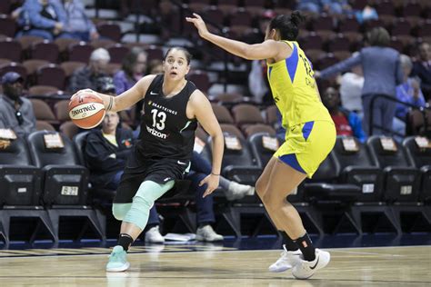 Former WNBA All-Star Shoni Schimmel accused of strangling ex-partner ...