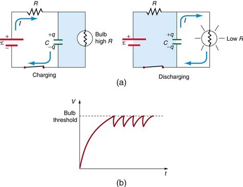 Does Current Flow Through a Capacitor? - Electrical Engineering Stack Exchange