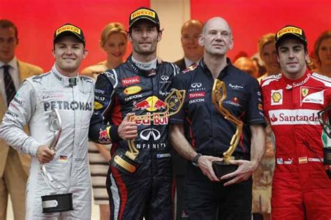 Monaco GP Winners - 2012