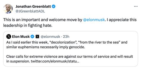 Business leaders are ignoring Elon Musk's antisemitism