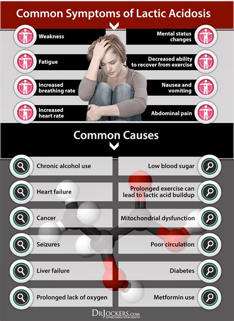 Is Your Fatigue Related to Acidosis? - DrJockers.com