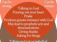 7 Intercession prayers ideas | intercession prayers, prayers, prayer ...