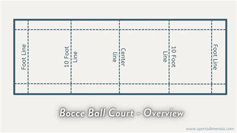 Bocce Ball Court Dimensions - udlvirtual.esad.edu.br