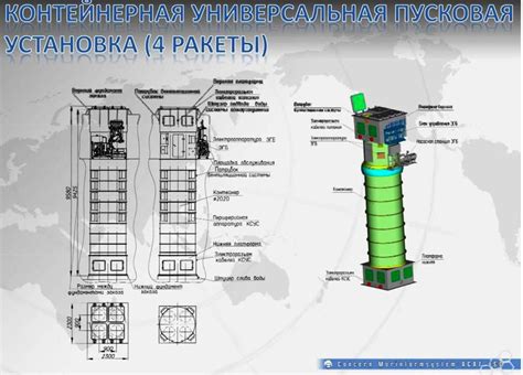 Kalibr missile system - Page 5