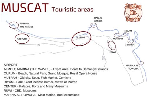 Muttrah Corniche and Souq (Muscat, Oman) - Tips + Photos