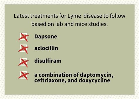 New treatments for Lyme disease. - Daniel Cameron, MD, MPH