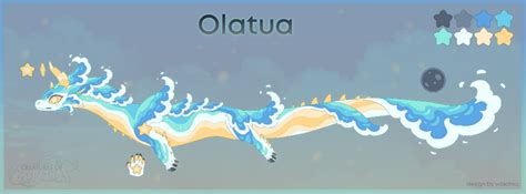 Sonaria News 1/22/2024: New Ocean Wave Otter Olatua + Nimoona’s New Redesign | Fandom