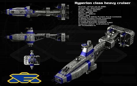 Hyperion class heavy cruiser by unusualsuspex on DeviantArt