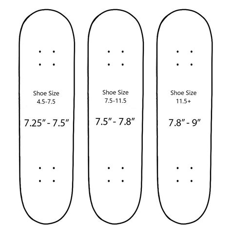 Guide Skateboard-size - The whole Europe's Skate- and Surfshop