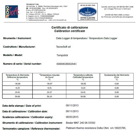 Calibration certificate for standard temperature | Tecnosoft