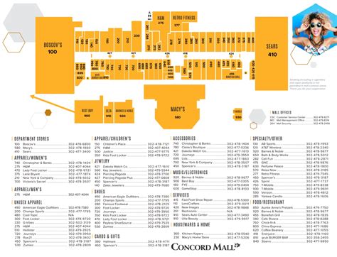 Layout Christiana Mall Map