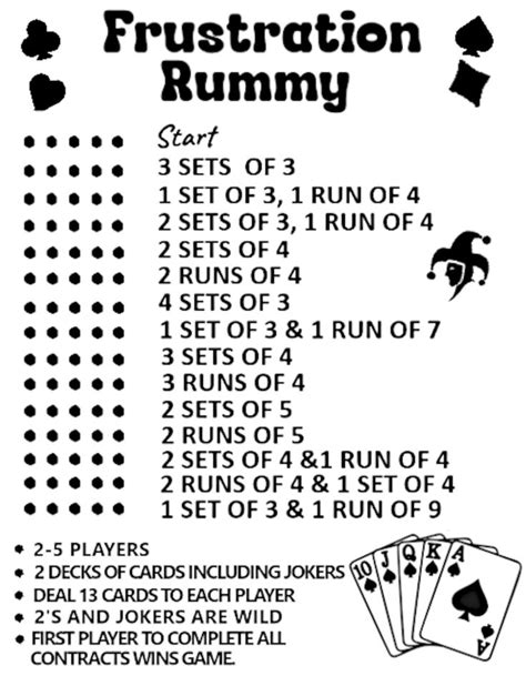 Frustration Rummy Game Template - Etsy Canada in 2023 | Fun card games, Rummy game, Family card ...