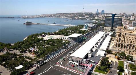 Baku City Circuit - the fastest city circuit on the Formula 1