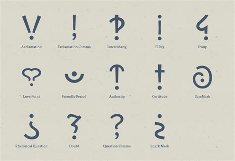 Alternative Satzzeichen Lost Type, Rhetorical Question, Punctuation Marks, Symbol Tattoos ...