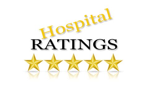 Hospital Compare updated to include new star ratings, HAC payment penalties | SDAHO