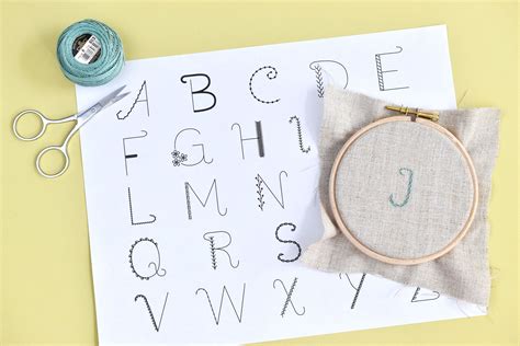 How to Stitch an Alphabet Embroidery Sampler